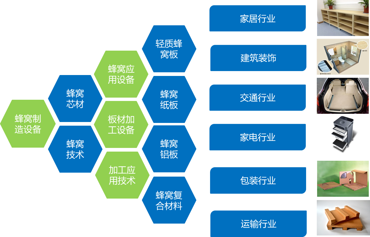 展会邀请|荷力胜邀您相约2021广州设计周