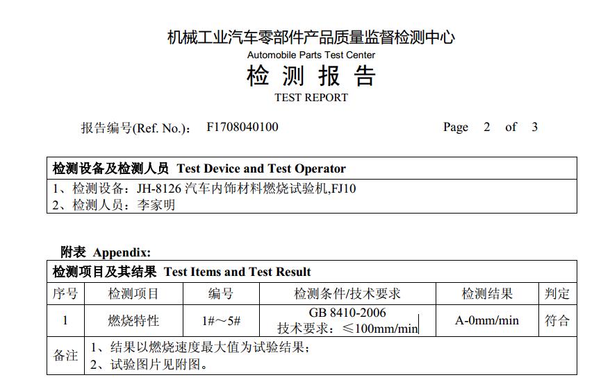 你相信么，汽车蜂窝板不仅更轻也更难燃？荷力胜为你揭秘