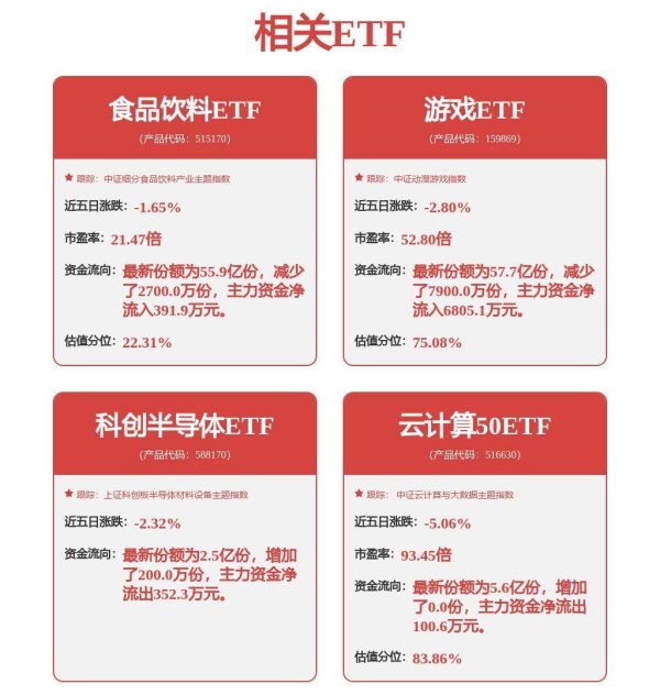 安全的炒股配资网 中科曙光：中科曙光股东中科算源减持计划已实施完毕